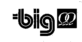 BIG