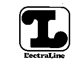 L'ECTRALINE