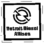 DETROIT DIESEL ALLISON