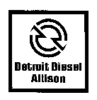 DETROIT DIESEL ALLISON