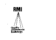 RMI QUALITY ASSURANCE IN RADIOLOGY