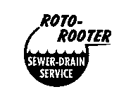 ROTO-ROOTER SEWER-DRAIN SERVICE