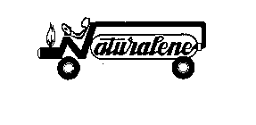 NATURALENE