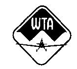 WTA