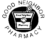 GOOD NEIGHBOR PHARMACY