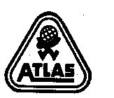 ATLAS