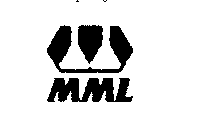 MML