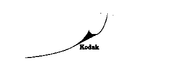 KODAK