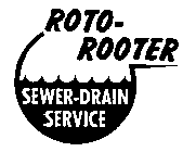 ROTO-ROOTER SEWER-DRAIN SERVICE