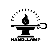 HAND