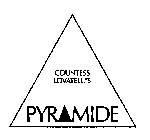 COUNTESS LOVATELLI'S PYRAMIDE