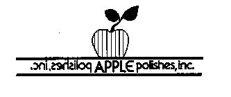 APPLE POLISHES, INC.