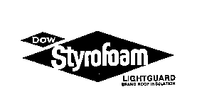 DOW STYROFOAM LIGHTGUARD BRAND ROOF INSULATION