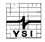 YSI