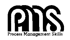 PROCESS MANAGEMENT SKILLS