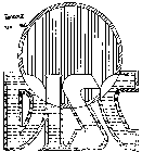 DISC