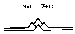 NUTRIWEST