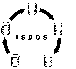 ISDOS