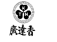 KTH