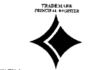 Image Trademark