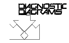 DIAGNOSTIC DIAGRAMS