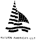 RETURN AMERICA'S CUP