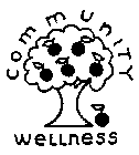 COMMUNITY WELLNESS