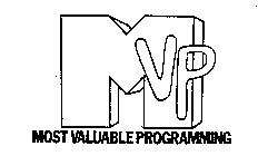 MVP MOST VALUABLE PROGRAMMING