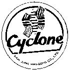 CYCLONE SAM JUNG HWAGONG CO., LTD.