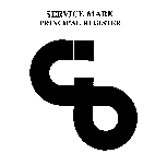 CBI