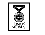 PGA JUNIOR MEDALIST THE PROFESSIONAL GOLFERS' ASSOCIATION OF AMERICA