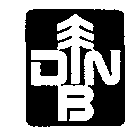 DNB