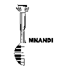 MNANDI