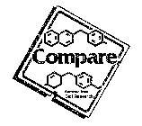 COMPARE SOFTWARE FROM: BALL RESEARCH