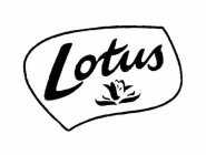 LOTUS