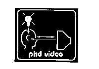PHD VIDEO