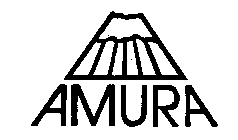 AMURA