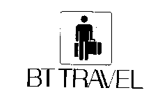 BT TRAVEL