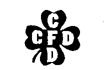 CFD