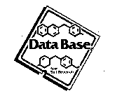 DATA BASE FROM: BALL RESEARCH