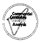 COMMERCIAL CENTSABLE ENERGY ANALYSIS