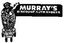 MURRAY'S DISCOUNT AUTO STORES