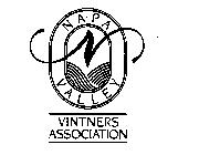 NAPA VALLEY VINTNERS ASSOCIATION N