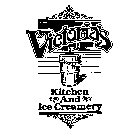 VICTORIA'S KITCHEN AND ICE CREAMERY