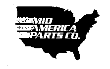 MID AMERICA PARTS CO.