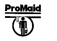 PROMAID