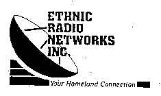 ETHNIC RADIO NETWORKS INC. YOUR HOMELAND CONNECTION
