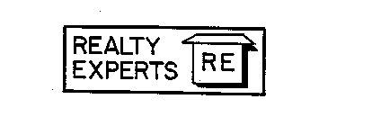 REALTY EXPERTS RE
