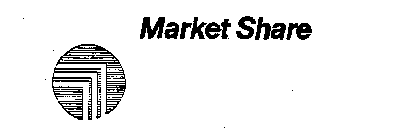 MARKET SHARE