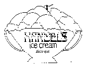 HANDEL'S ICE CREAM SINCE 1945
